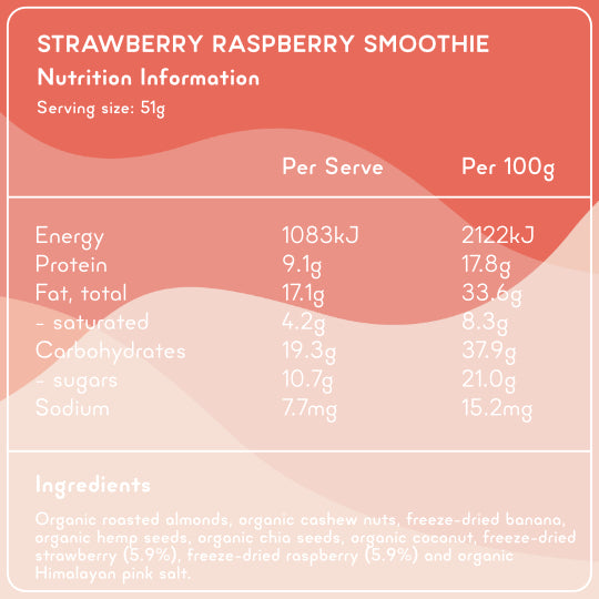 Strawberry Raspberry smoothie nutrition information from Craft Smoothie Express